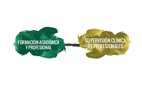 Formación-académica-profesional-supervisión-clínica-pedagogía